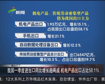 第121届广交会明日开幕 借力"一带一路"战略扩大广交会影响力_大数据 新闻大数据